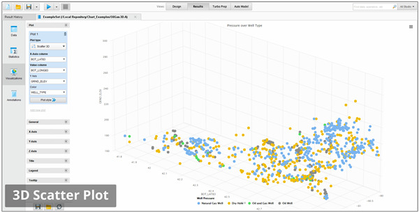 rapidminer studio