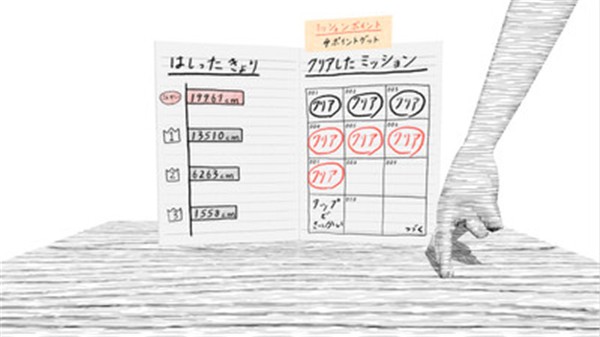 游戏亮点 游戏亮点