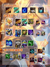 云顶之弈s14源计划九五阵容怎么搭配